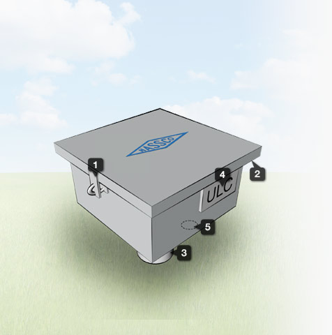 Thread-on Spill Prevention Device